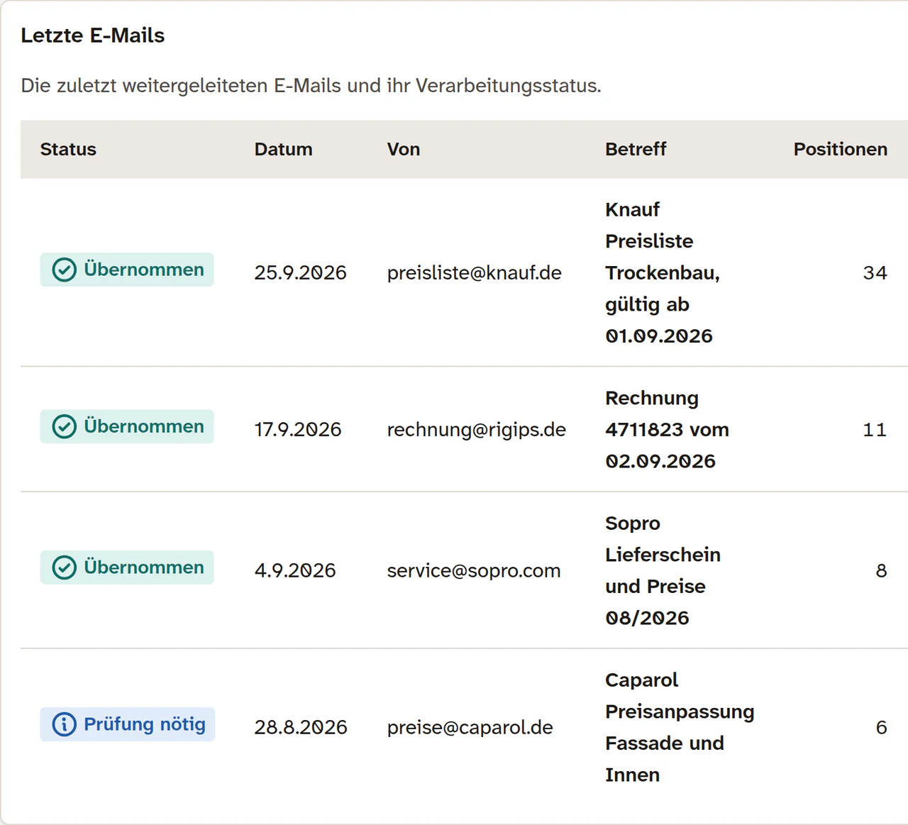 Preiseingang in Meyster: weitergeleitete Preislisten und Lieferantenrechnungen mit Status, Datum, Absender, Betreff und der Zahl übernommener Positionen